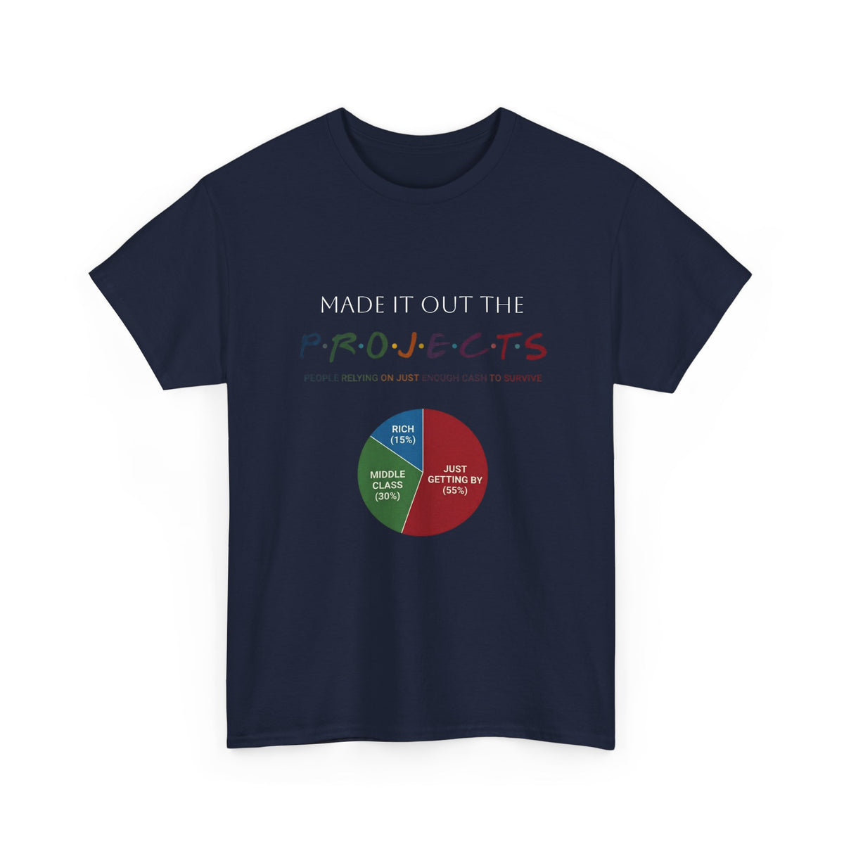 PROJECTS Graphic Tee — Minimalist 'P.R.O.J.E.C.T.S' Text Shirt