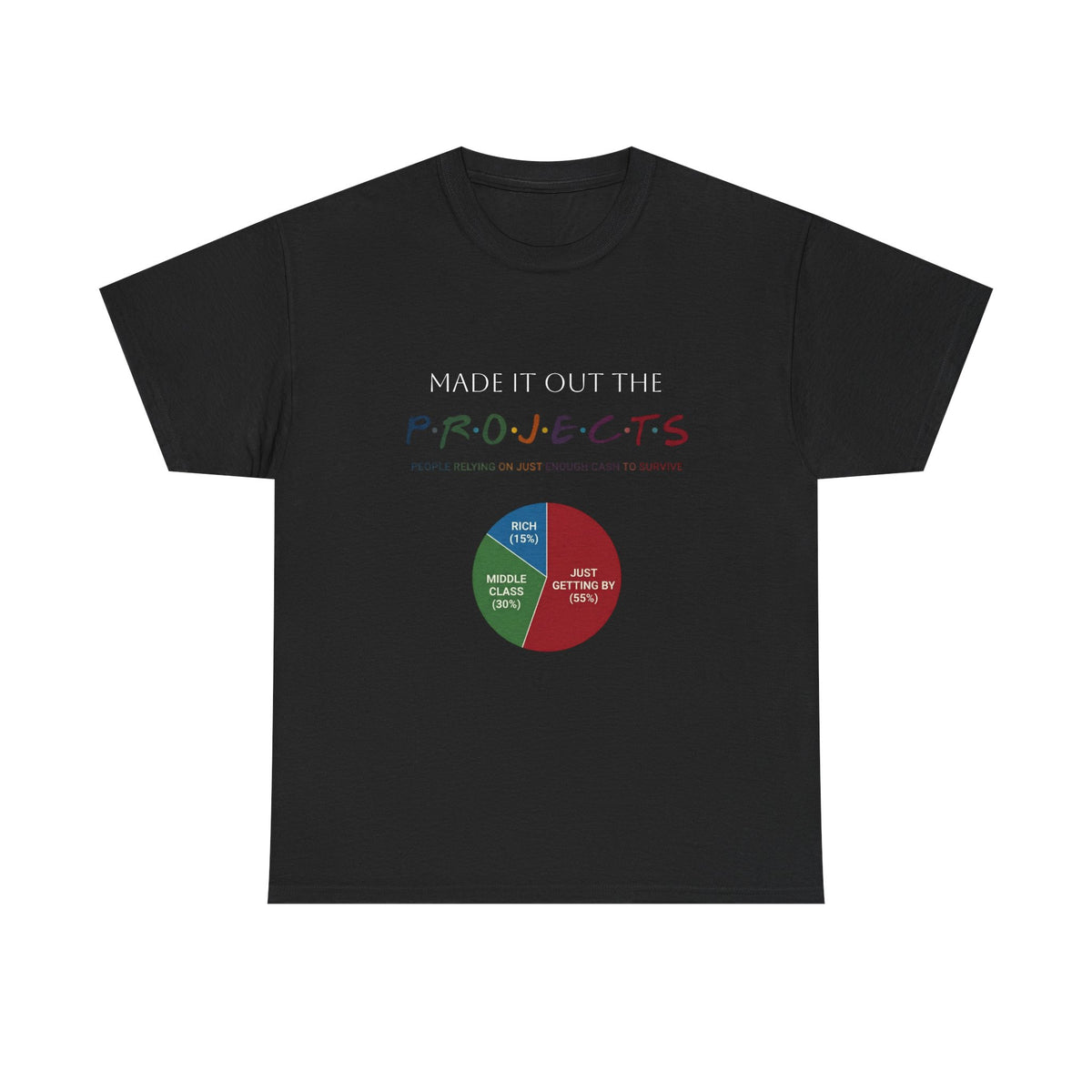 PROJECTS Graphic Tee — Minimalist 'P.R.O.J.E.C.T.S' Text Shirt