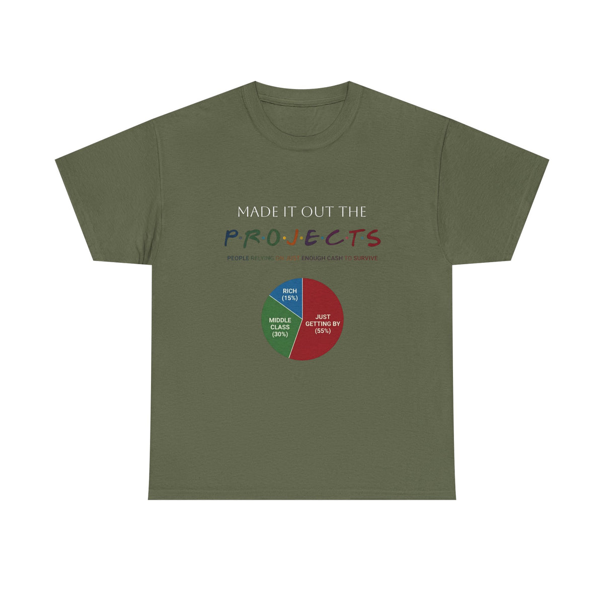 PROJECTS Graphic Tee — Minimalist 'P.R.O.J.E.C.T.S' Text Shirt