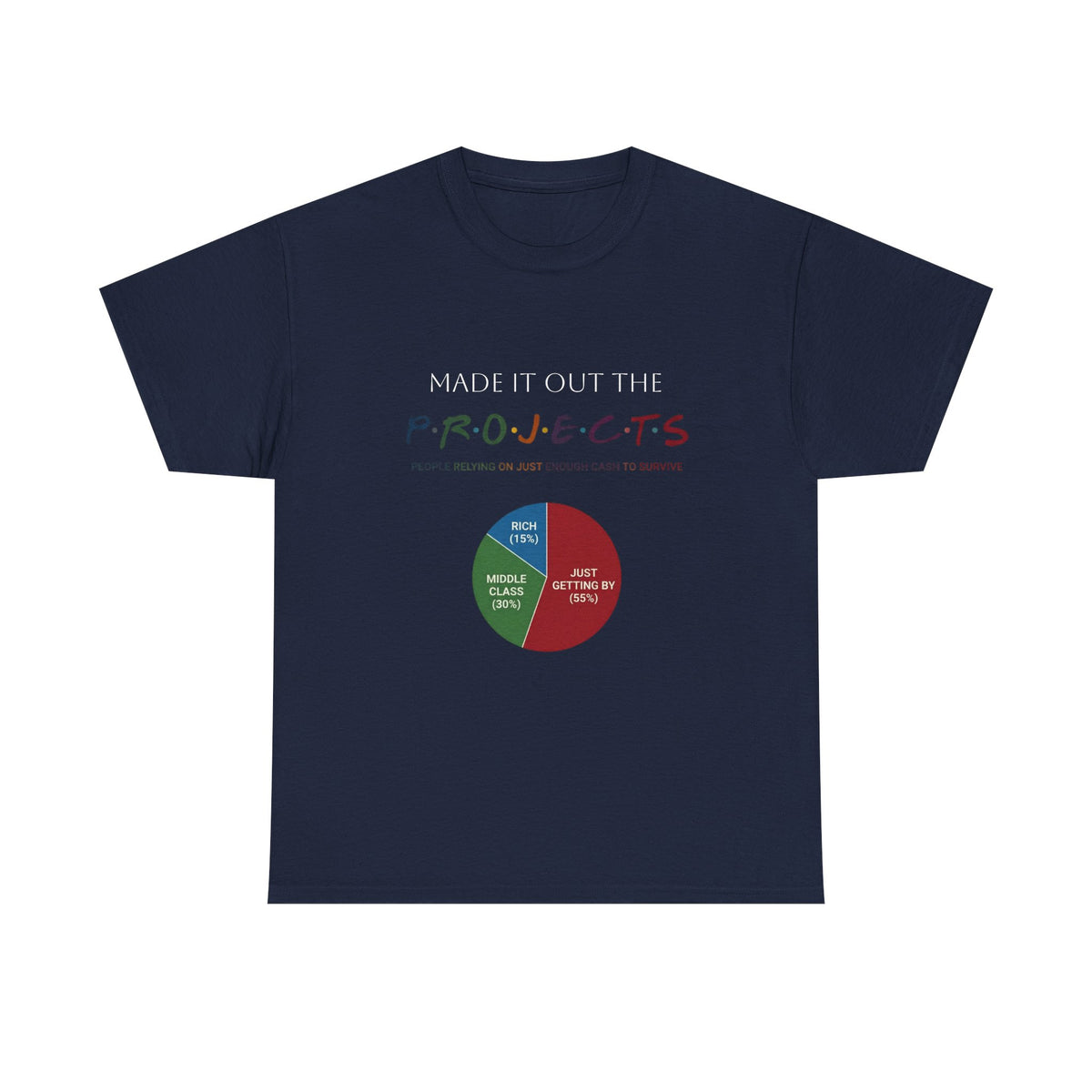 PROJECTS Graphic Tee — Minimalist 'P.R.O.J.E.C.T.S' Text Shirt
