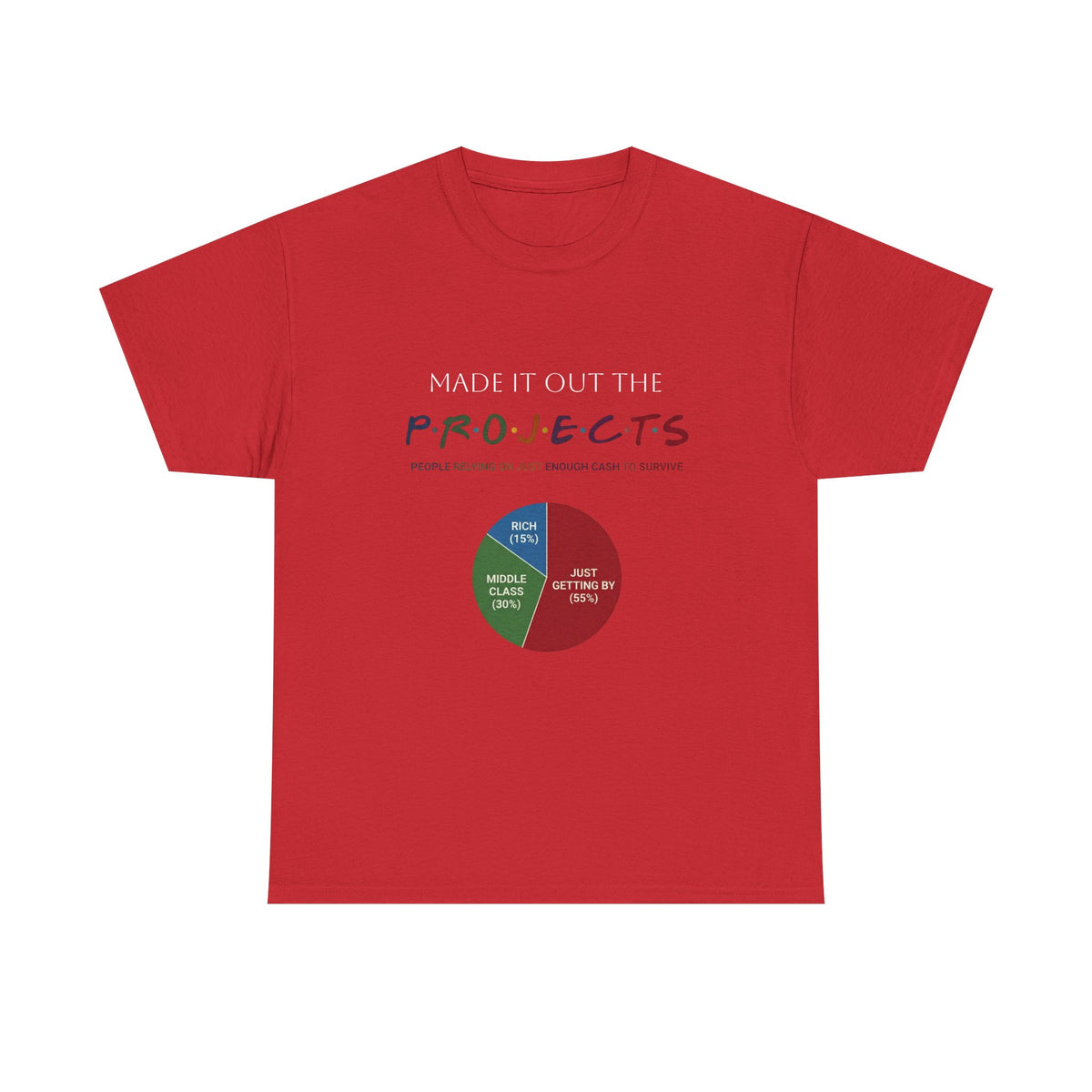 PROJECTS Graphic Tee — Minimalist 'P.R.O.J.E.C.T.S' Text Shirt