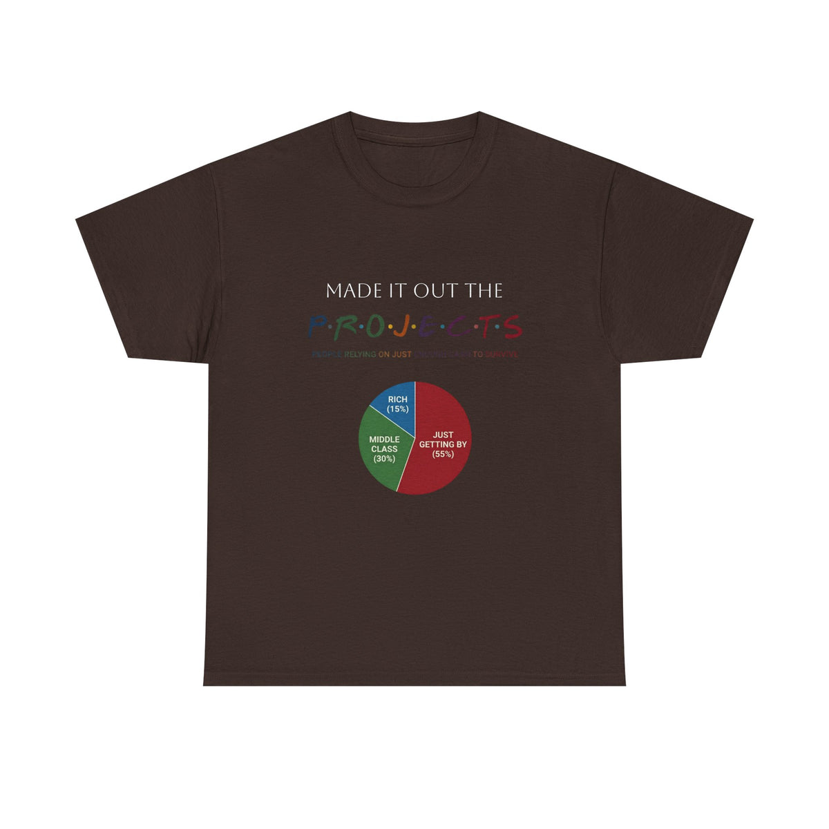 PROJECTS Graphic Tee — Minimalist 'P.R.O.J.E.C.T.S' Text Shirt