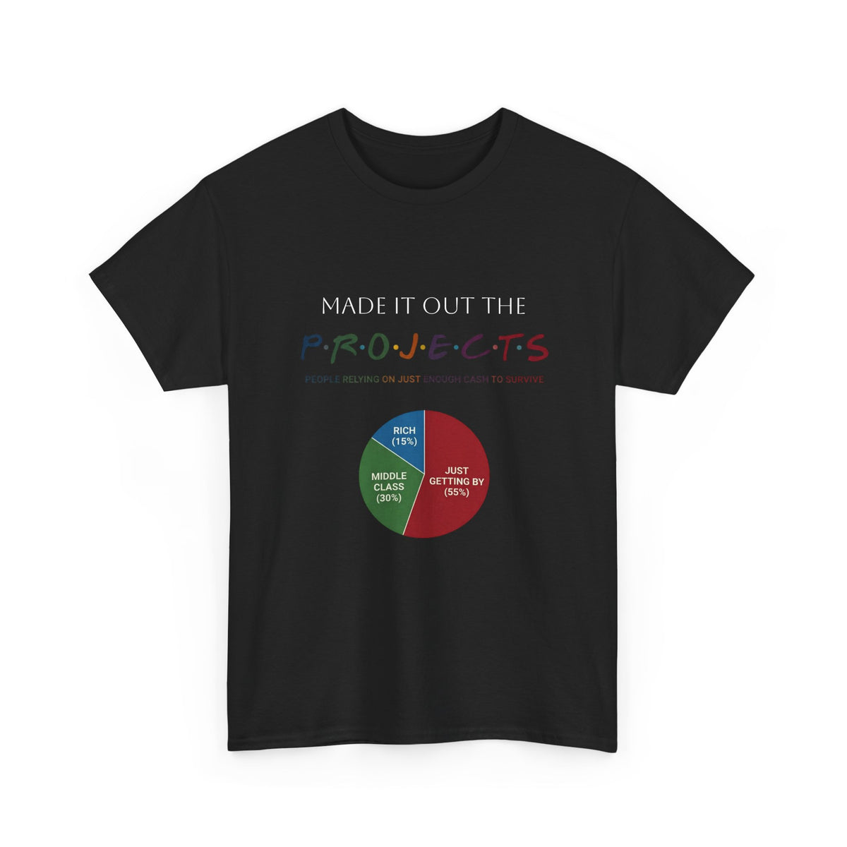 PROJECTS Graphic Tee — Minimalist 'P.R.O.J.E.C.T.S' Text Shirt