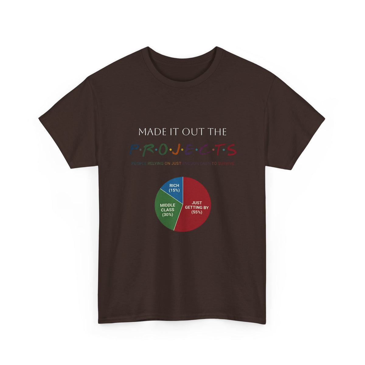 PROJECTS Graphic Tee — Minimalist 'P.R.O.J.E.C.T.S' Text Shirt