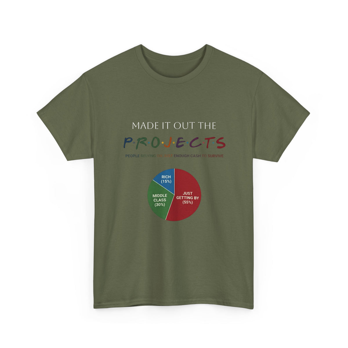 PROJECTS Graphic Tee — Minimalist 'P.R.O.J.E.C.T.S' Text Shirt